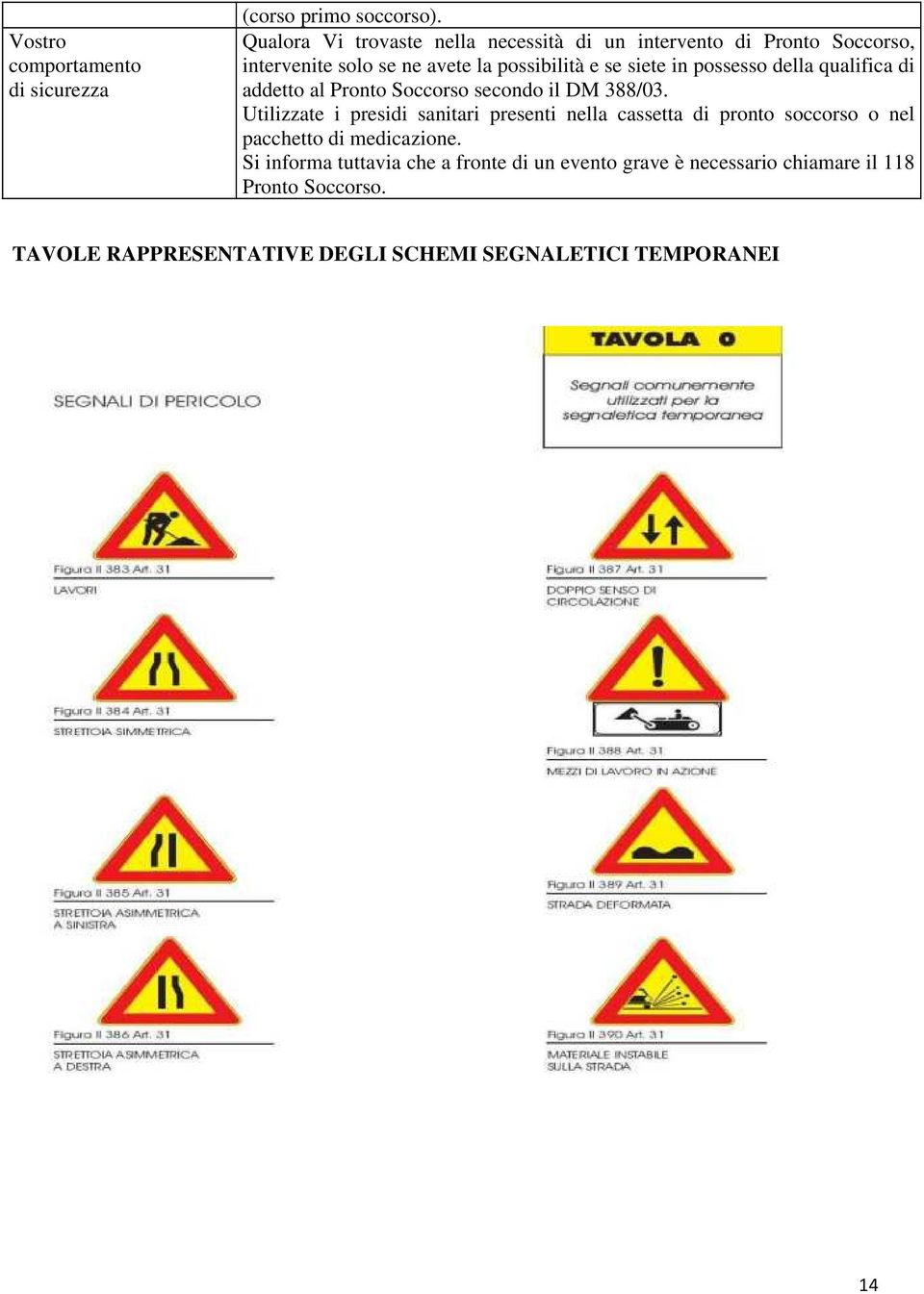 possesso della qualifica di addetto al Pronto Soccorso secondo il DM 388/03.