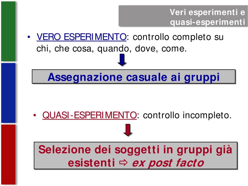 Assegnazione casuale ai gruppi QUASI-ESPERIMENTO ESPERIMENTO: