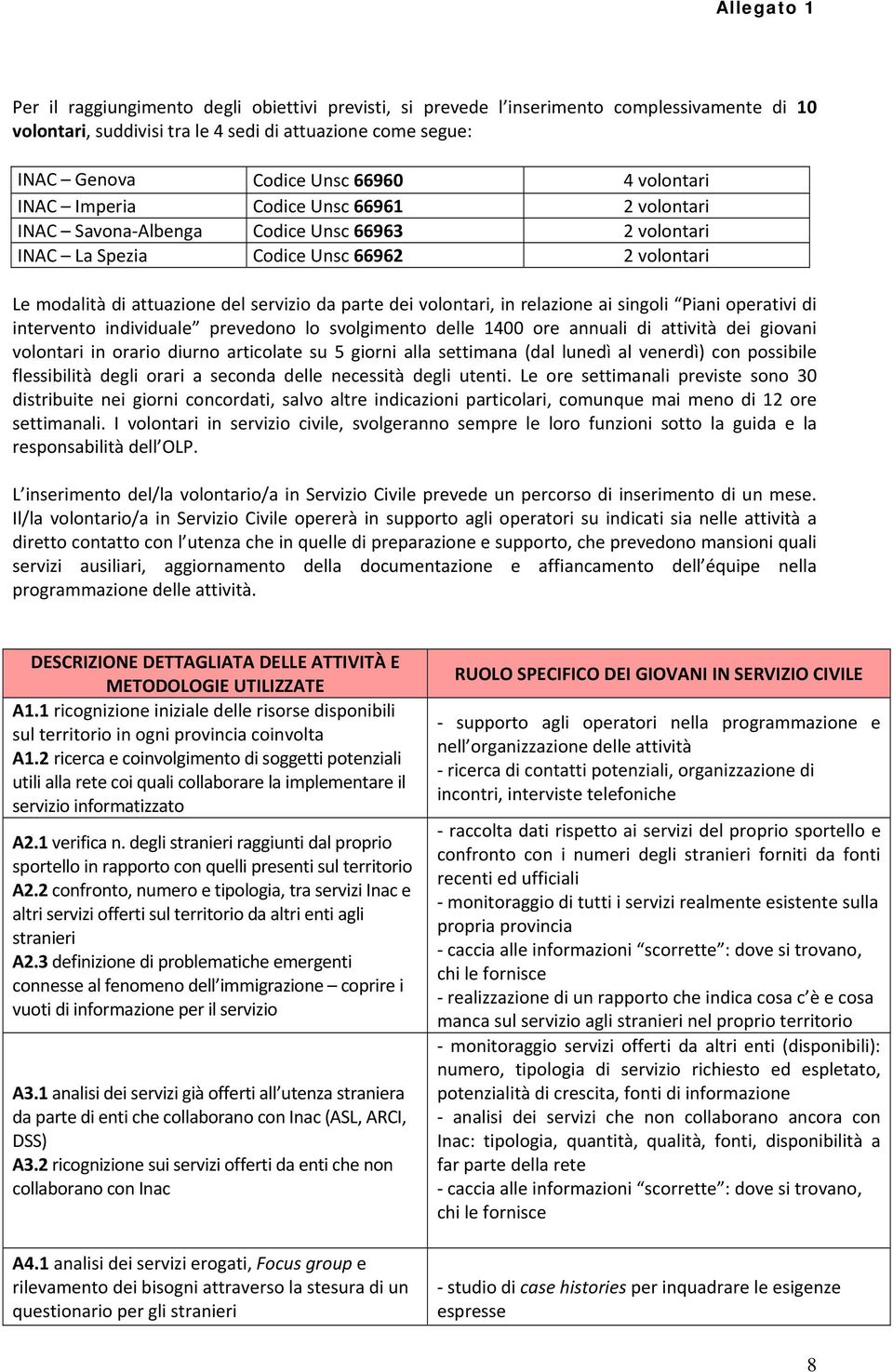 volontari, in relazione ai singoli Piani operativi di intervento individuale prevedono lo svolgimento delle 1400 ore annuali di attività dei giovani volontari in orario diurno articolate su 5 giorni