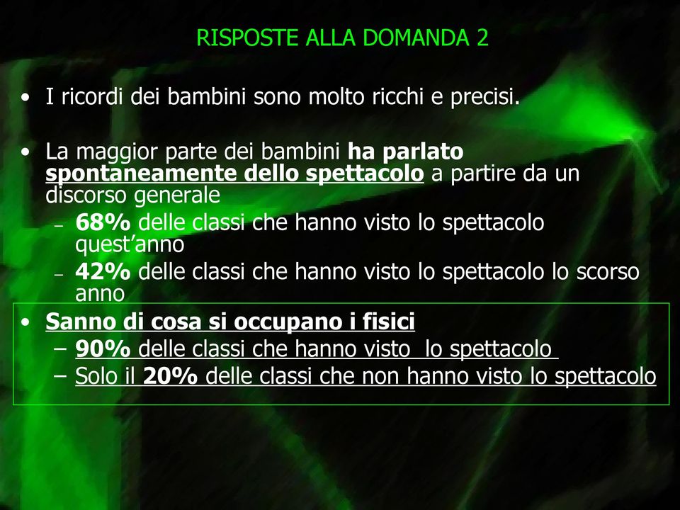 delle classi che hanno visto lo spettacolo quest anno 42% delle classi che hanno visto lo spettacolo lo scorso