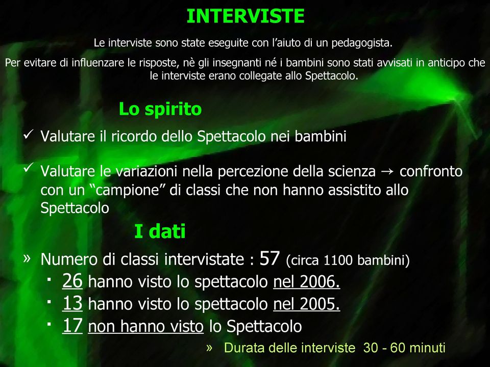 Lo spirito Valutare il ricordo dello Spettacolo nei bambini Valutare le variazioni nella percezione della scienza confronto con un campione di classi che non