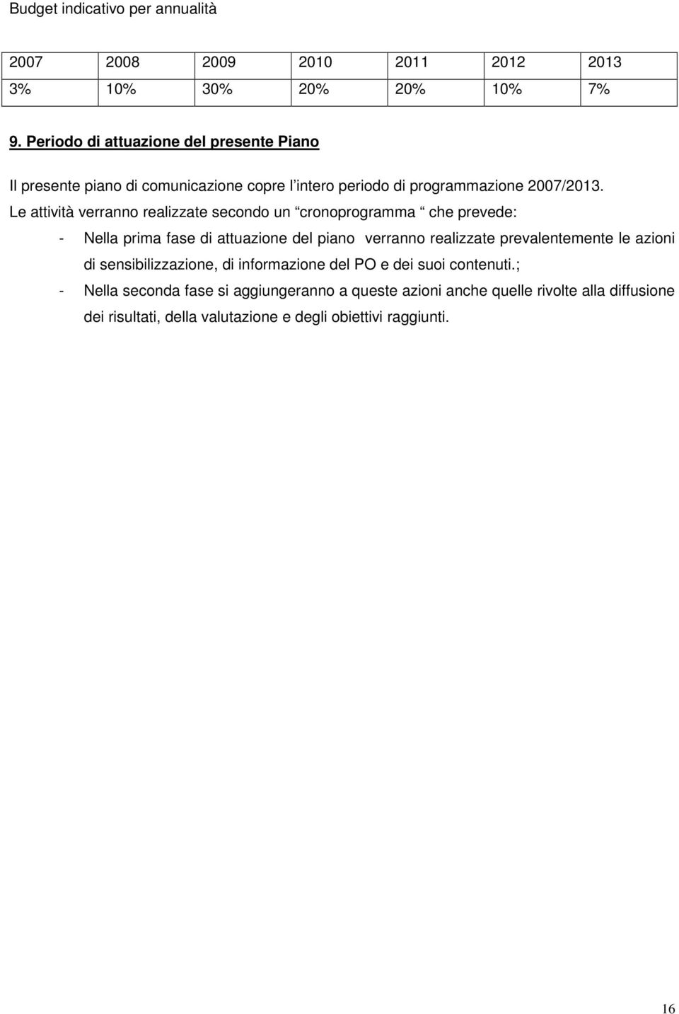 Le attività verranno realizzate secondo un cronoprogramma che prevede: - Nella prima fase di attuazione del piano verranno realizzate prevalentemente