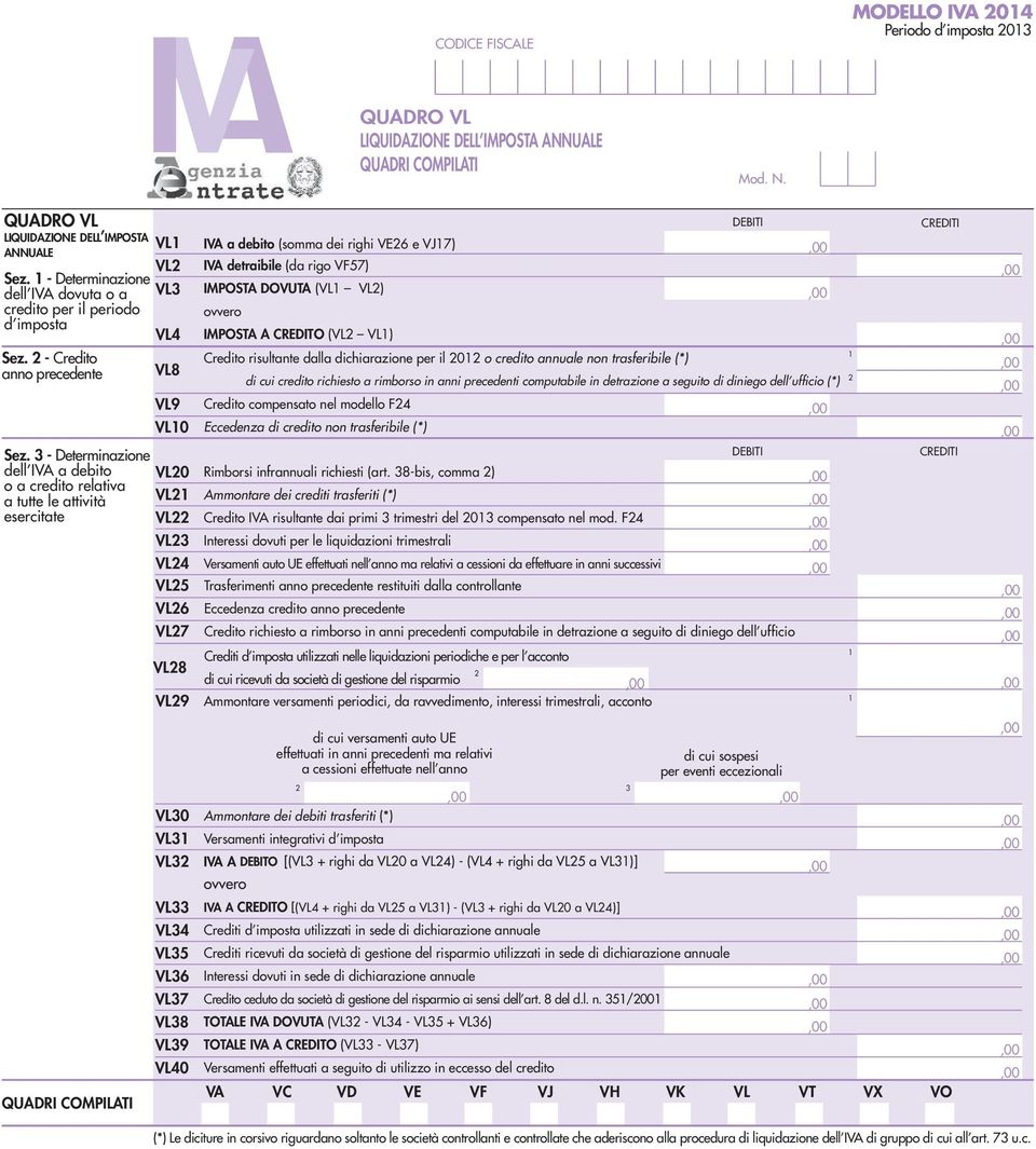 3 - Determinazione dell IVA a debito o a credito relativa a tutte le attività esercitate QUADRI COMPILATI VL VL2 VL3 VL4 VL8 VL9 VL0 VL20 VL2 VL22 VL23 VL24 VL25 VL26 VL27 VL28 VL29 VL30 VL3 VL32