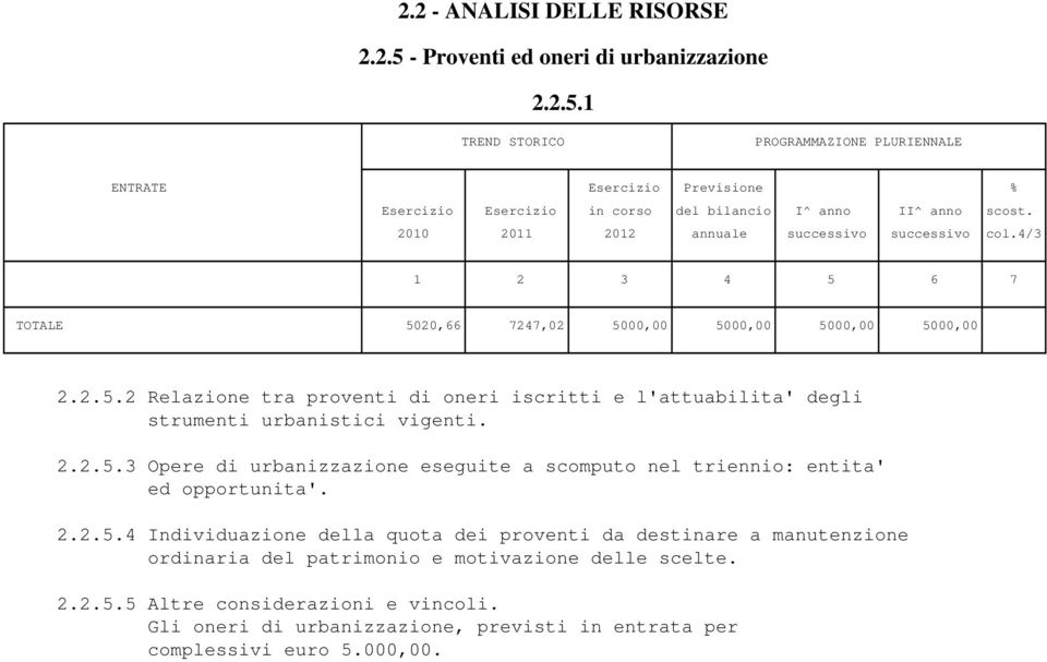 2.2.5.5 Altre considerazioni e vincoli. Gli oneri di urbanizzazione, previsti in entrata per complessivi euro 5.000,00.