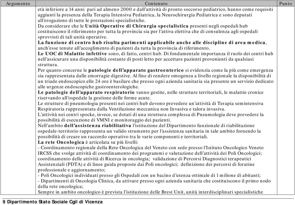 Da considerare che le Unità Operative di Chirurgia specialistica presenti negli ospedali hub costituiscono il riferimento per tutta la provincia sia per l attiva elettiva che di consulenza agli