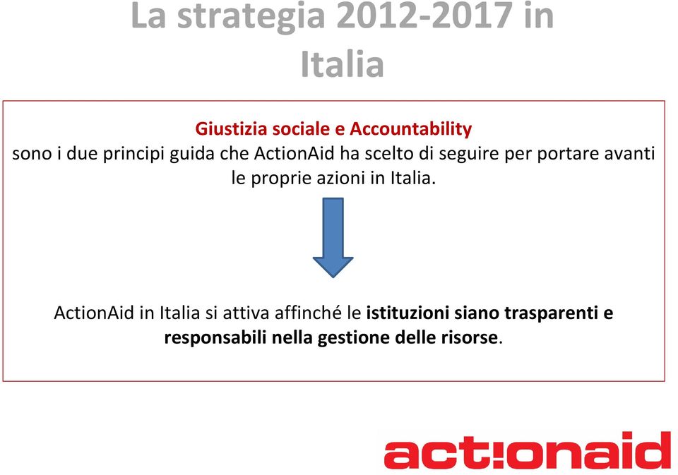 avanti le proprie azioni in Italia.