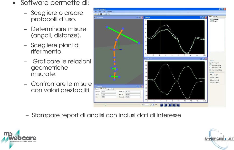 Scegliere piani di riferimento. Graficare le relazioni geometriche misurate.