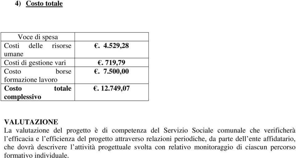 749,07 complessivo VALUTAZIONE La valutazione del progetto è di competenza del Servizio Sociale comunale che verificherà l
