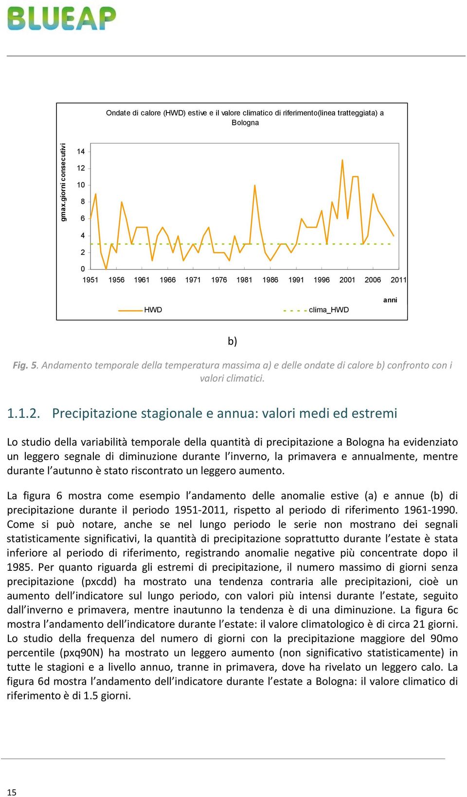 Andamento temporale della temperatura massima a) e delle ondate di calore b) confronto con i valori climatici. 1.1.2.