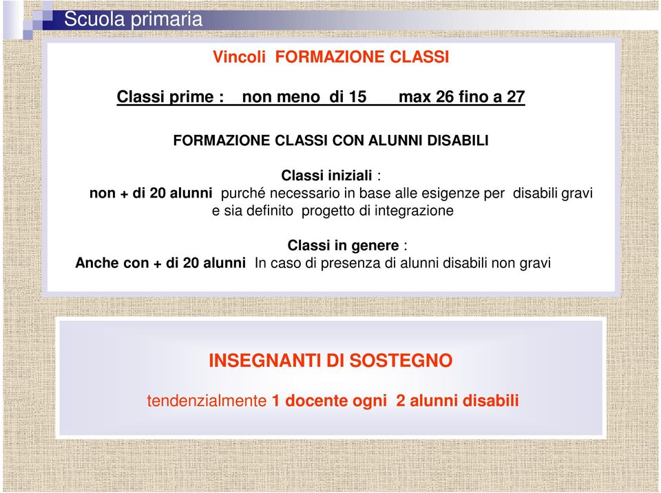 gravi e sia definito progetto di integrazione Classi in genere : Anche con + di 20 alunni In caso di