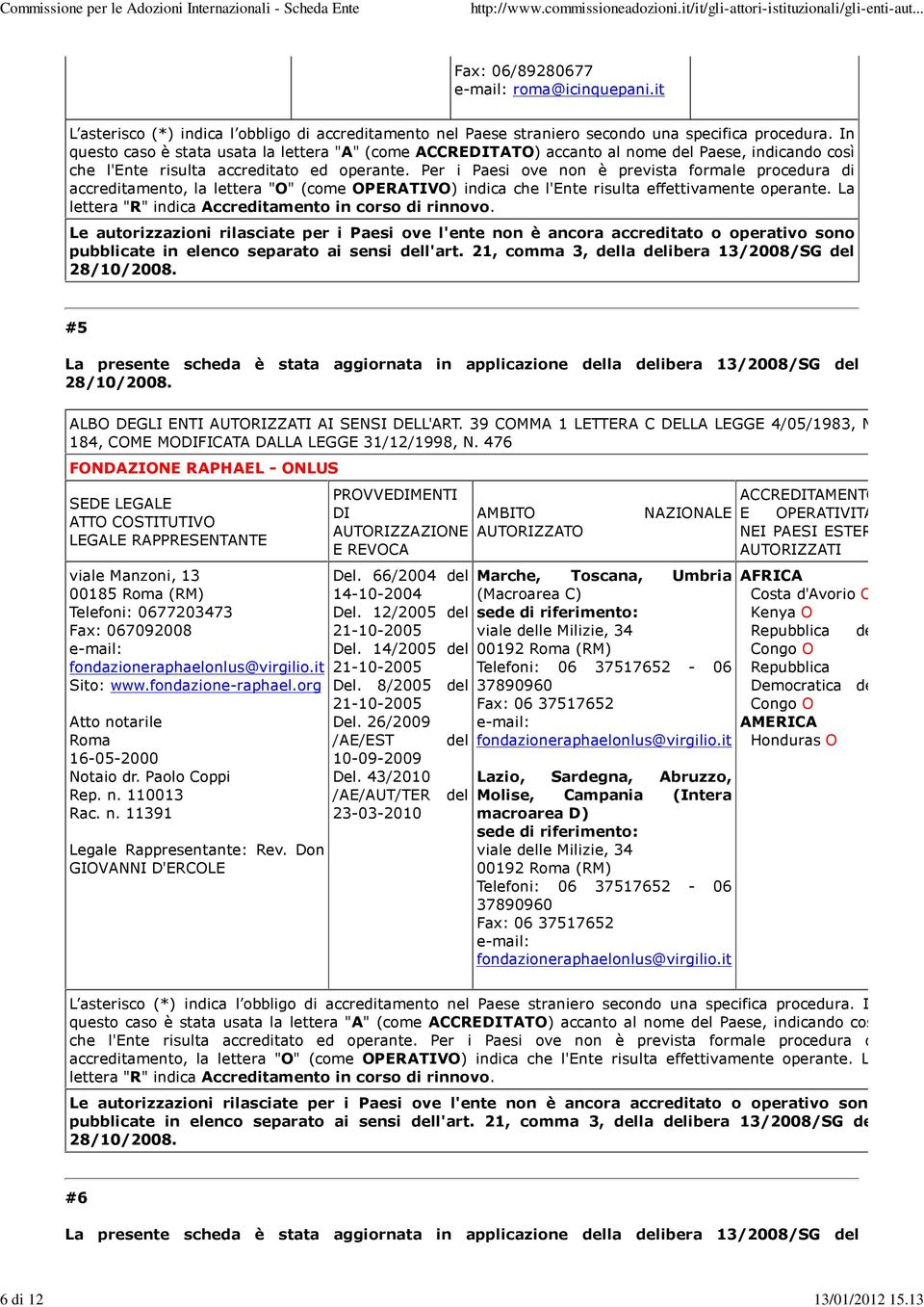 org Roma 16-05-2000 Notaio dr. Paolo Coppi Rep. n. 110013 Rac. n. 11391 Legale Rappresentante: Rev. Don GIOVANNI D'ERCOLE PROVVEDIMENTI DI AUTORIZZAZIONE E Del. 66/2004 del 14-10-2004 Del.