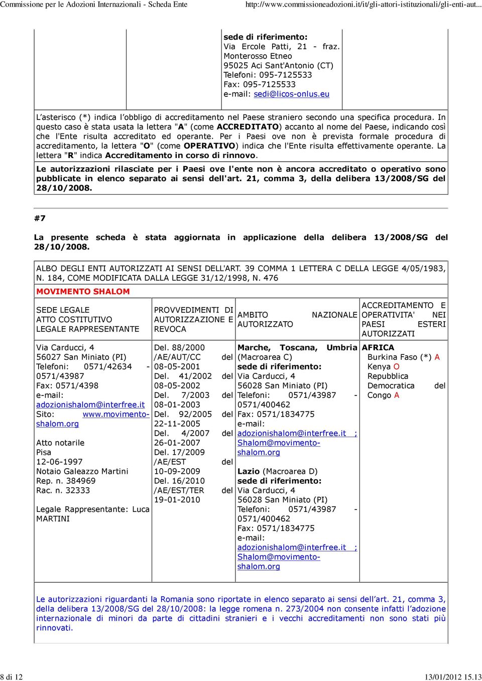 org Pisa 12-06-1997 Notaio Galeazzo Martini Rep. n. 384969 Rac. n. 32333 Legale Rappresentante: Luca MARTINI Del. 88/2000 /AE/AUT/CC del 08-05-2001 Del. 41/2002 del 08-05-2002 Del.