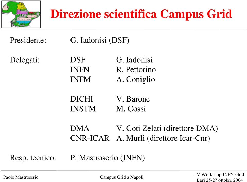 Coniglio DICHI INSTM DMA CNR-ICAR V. Barone M. Cossi V.