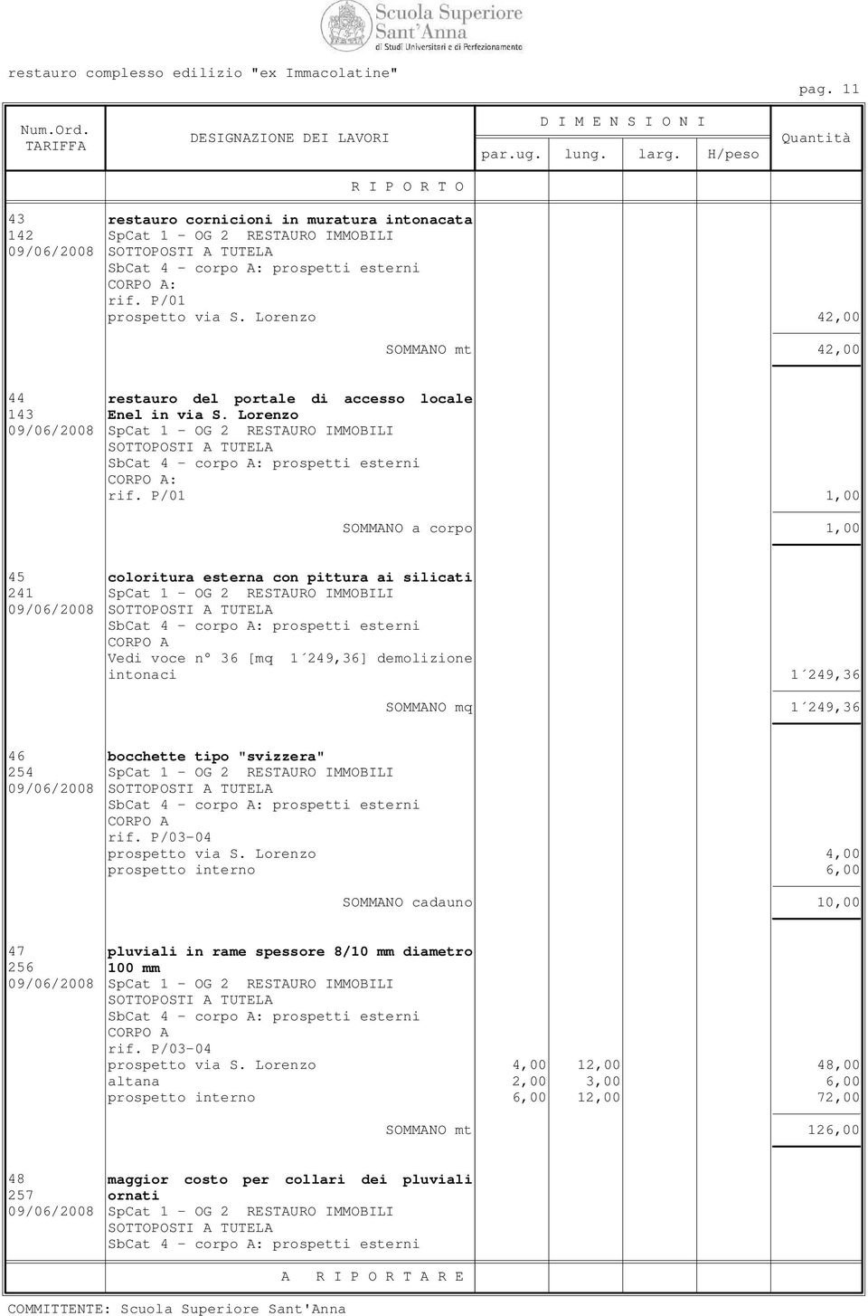 P/01 1,00 SOMMANO a corpo 1,00 45 coloritura esterna con pittura ai silicati 241 SpCat 1 - OG 2 RESTAURO IMMOBILI 09/06/2008 SbCat 4 - corpo A: prospetti esterni CORPO A Vedi voce n 36 [mq 1 249,36]