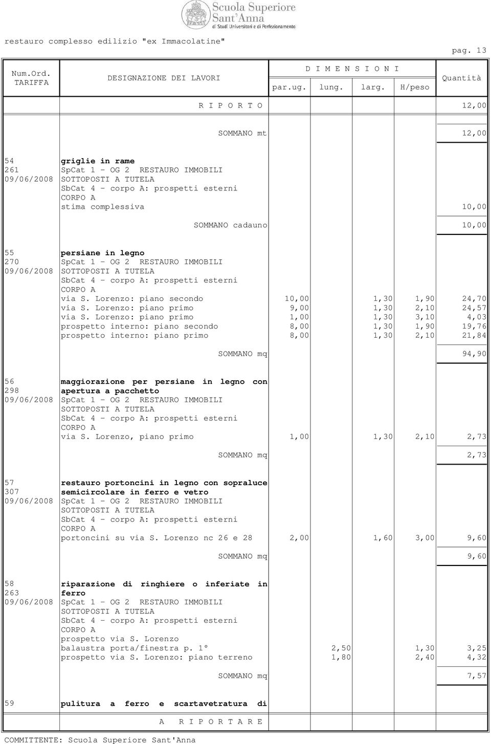 Lorenzo: piano primo 9,00 1,30 2,10 24,57 via S.