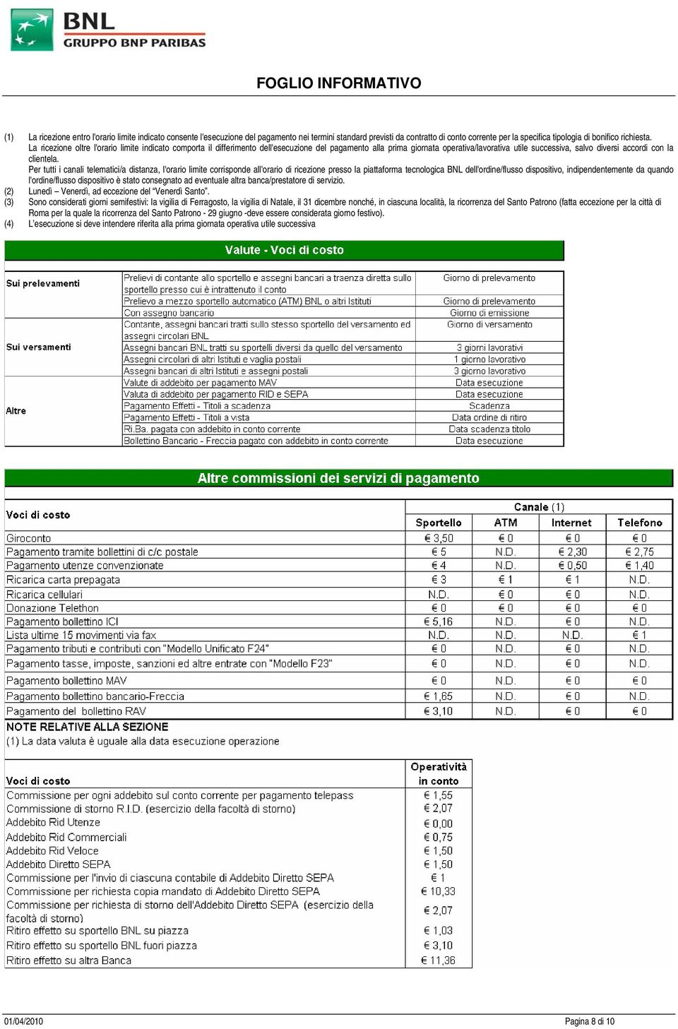 Per tutti i canali telematici/a distanza, l'orario limite corrisponde all'orario di ricezione presso la piattaforma tecnologica BNL dell'ordine/flusso dispositivo, indipendentemente da quando