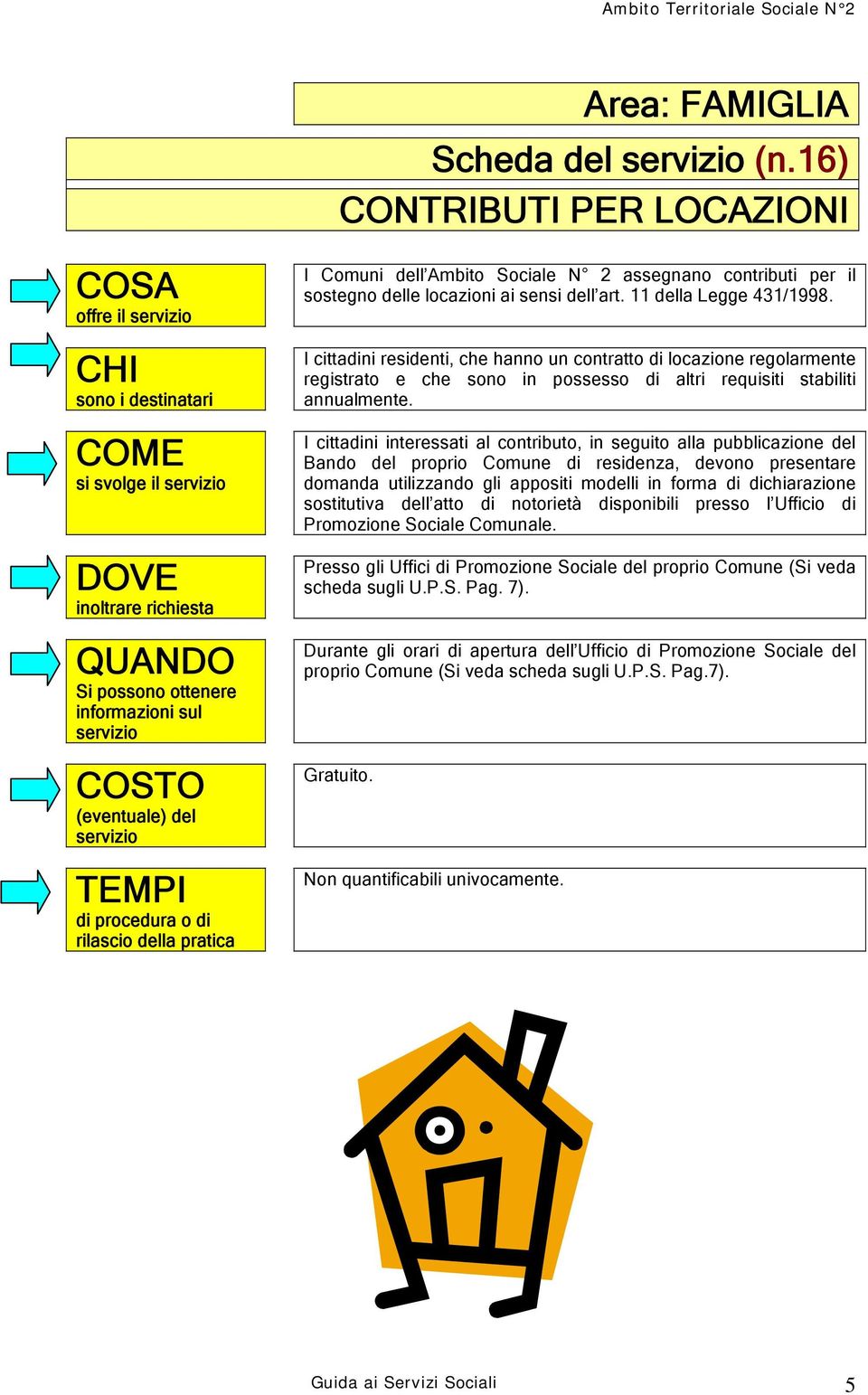 I cittadini interessati al contributo, in seguito alla pubblicazione del Bando del proprio Comune di residenza, devono presentare domanda utilizzando gli appositi modelli in forma di dichiarazione