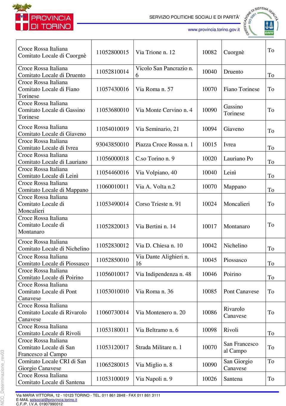 CRI di San Giorgio Santena 11052810014 Vicolo San Pancrazio n. 6 10040 Druento 11057430016 Via Roma n. 57 10070 Fiano rinese 11053680010 Via Monte Cervino n.