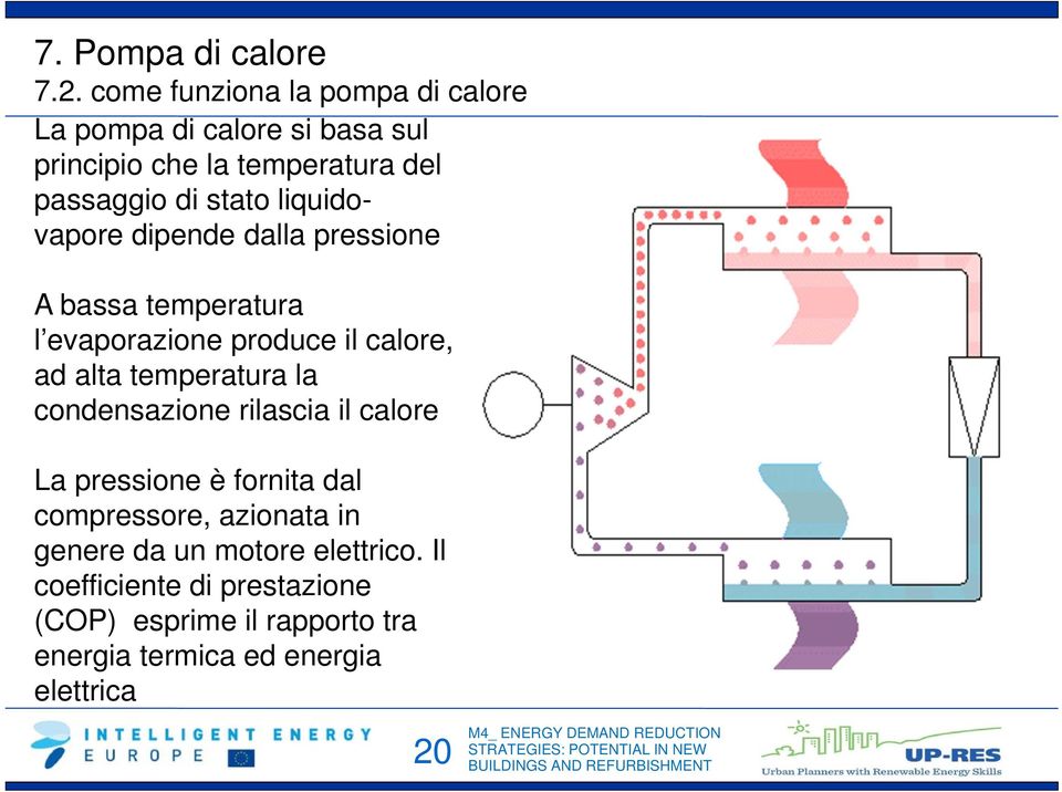 liquidovapore dipende dalla pressione A bassa temperatura l evaporazione produce il calore, ad alta temperatura la