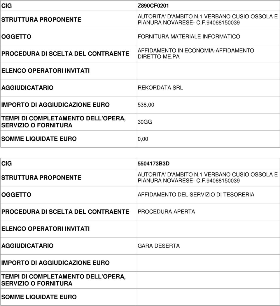 PA REKORDATA SRL IMPORTO DI AGGIUDICAZIONE EURO 538,00 30GG SOMME LIQUIDATE