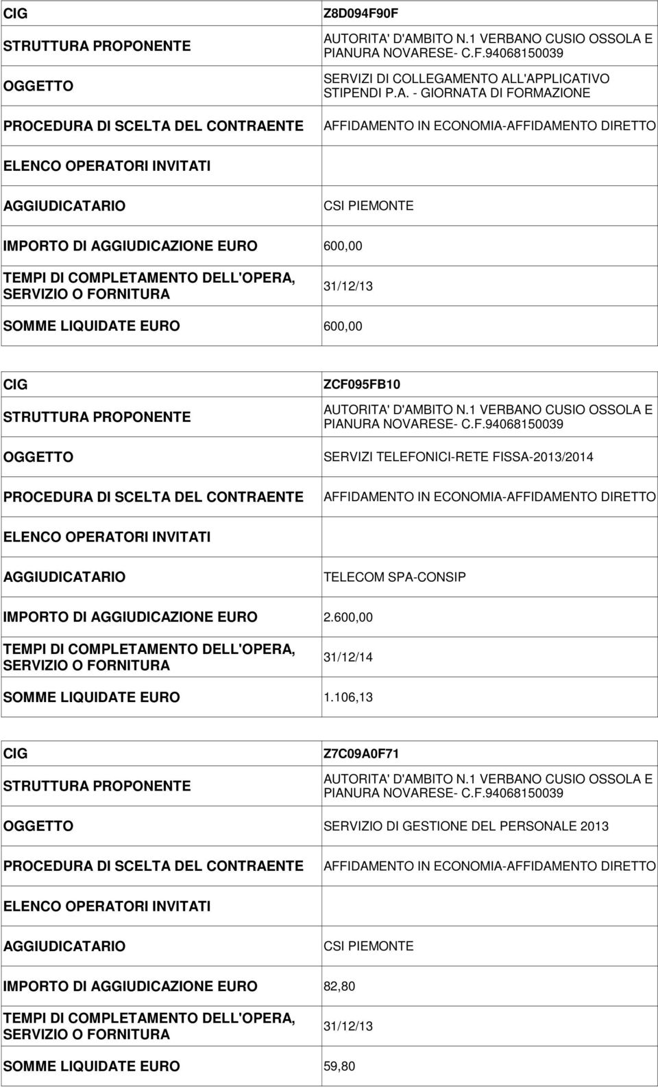 L'APPLICATIVO STIPENDI P.A. - GIORNATA DI FORMAZIONE CSI PIEMONTE IMPORTO DI AGGIUDICAZIONE EURO 600,00 SOMME