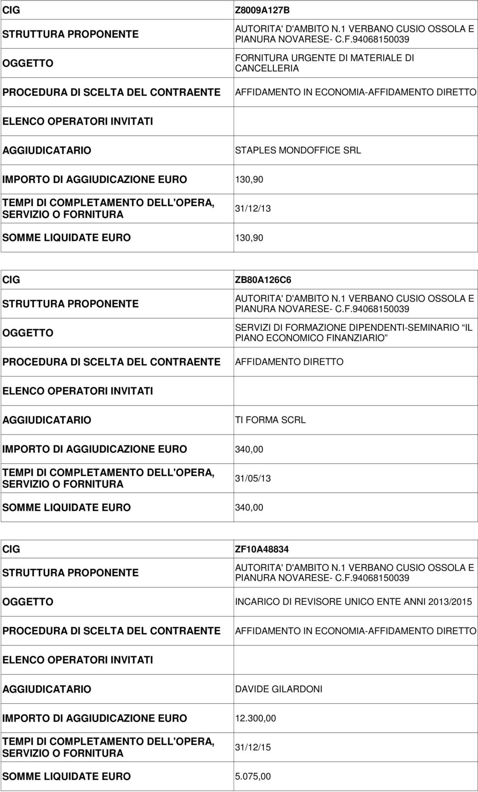 DIRETTO TI FORMA SCRL IMPORTO DI AGGIUDICAZIONE EURO 340,00 31/05/13 SOMME LIQUIDATE EURO 340,00 ZF10A48834 INCARICO DI