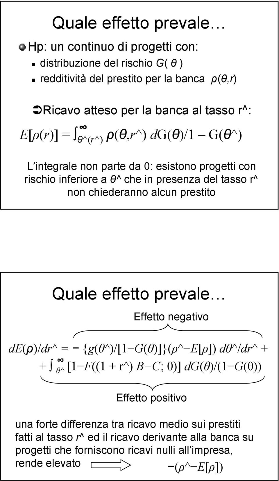 alcun prestito Quale effetto prevale Effetto negativo de(ρ)/dr^ = {g(θ^)/[1 G(θ)]}(ρ^ E[ρ]) dθ^/dr^+ + θ^ [1 F((1 + r^) B C; 0)] dg(θ)/(1 G(θ)) Effetto positivo una