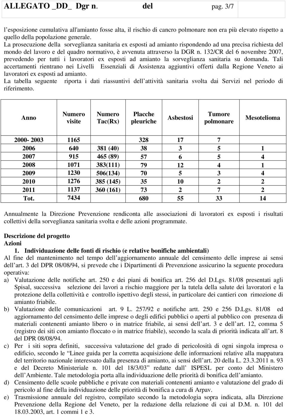 132/CR del 6 novembre 2007, prevedendo per tutti i lavoratori ex esposti ad amianto la sorveglianza sanitaria su domanda.