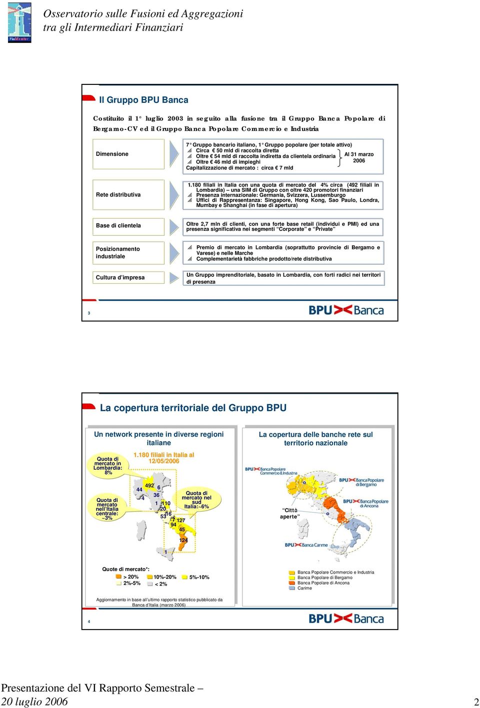 Capitalizzazione di mercato : circa 7 mld Rete distributiva 1.