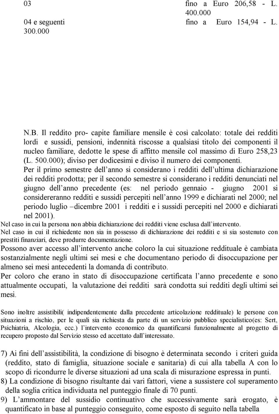 affitto mensile col massimo di Euro 258,23 (L. 500.000); diviso per dodicesimi e diviso il numero dei componenti.