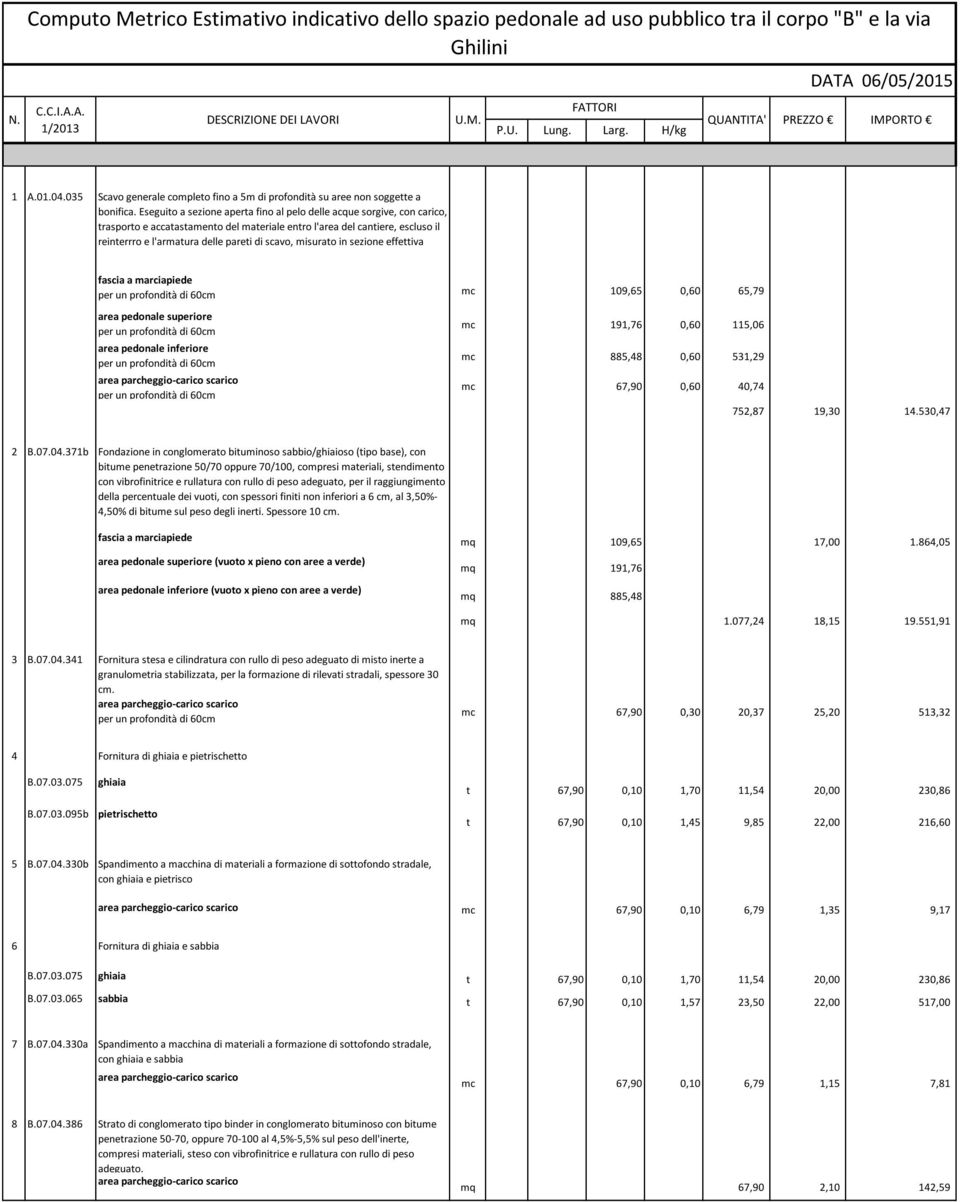 misurato in sezione effettiva mc 109,65 0,60 65,79 mc 191,76 0,60 115,06 mc 885,48 0,60 531,29 mc 67,90 0,60 40,74 752,87 19,30 14.530,47 2 B.07.04.