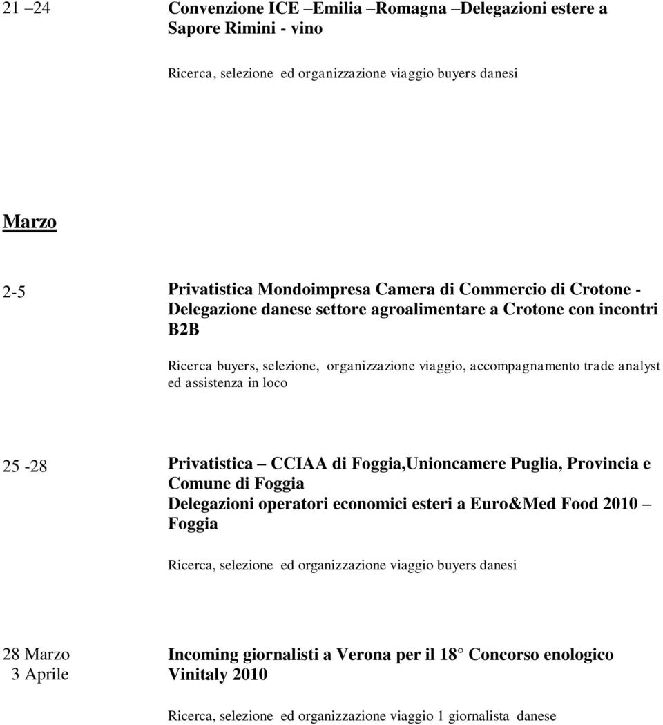 assistenza in loco 25-28 Privatistica CCIAA di Foggia,Unioncamere Puglia, Provincia e Comune di Foggia Delegazioni operatori economici esteri a Euro&Med