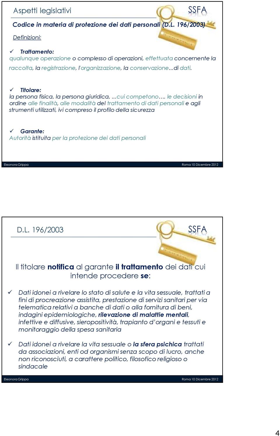 Titolare: la persona fisica, la persona giuridica,...cui competono.