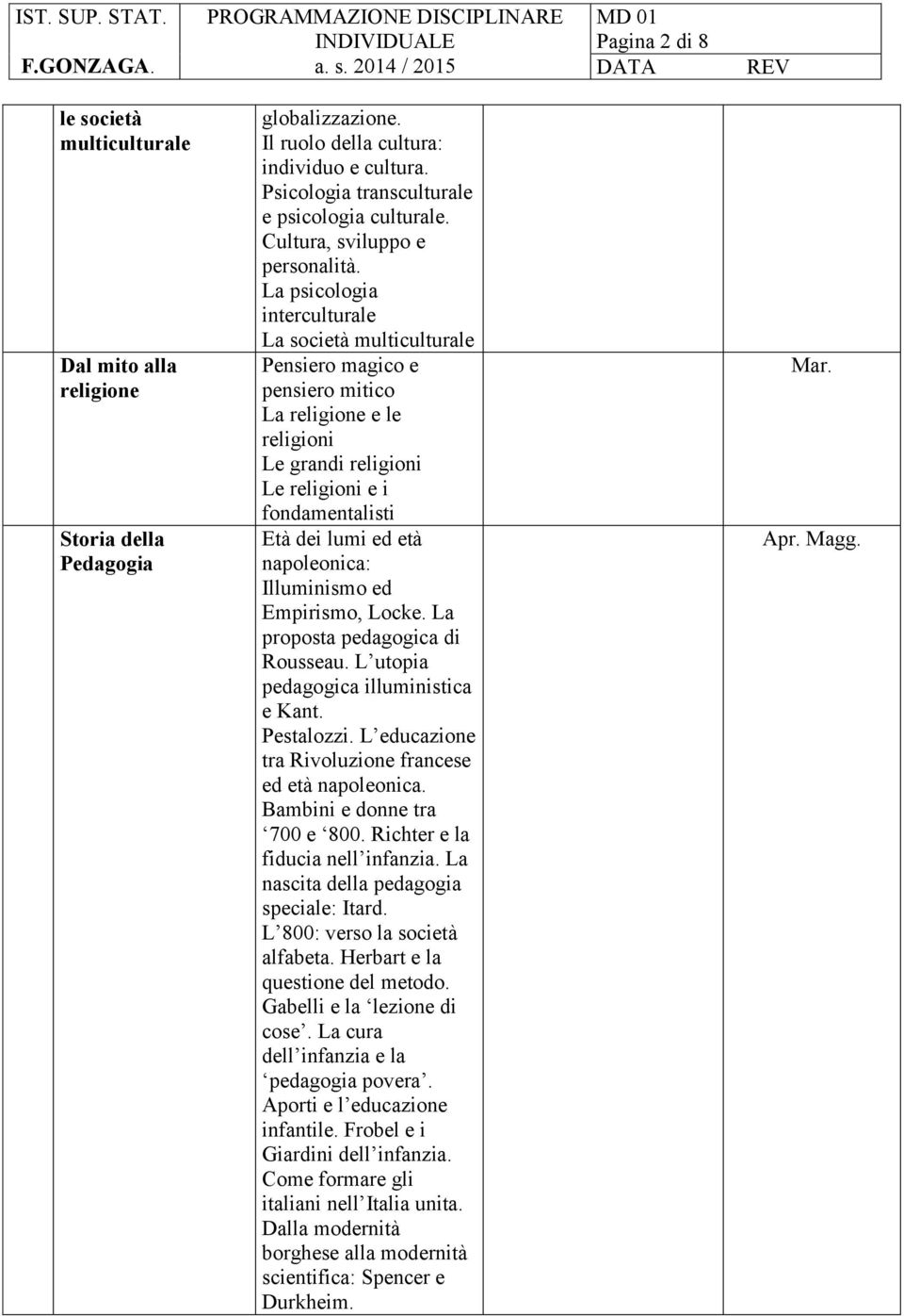 La psicologia interculturale La società multiculturale Pensiero magico e pensiero mitico La religione e le religioni Le grandi religioni Le religioni e i fondamentalisti Età dei lumi ed età