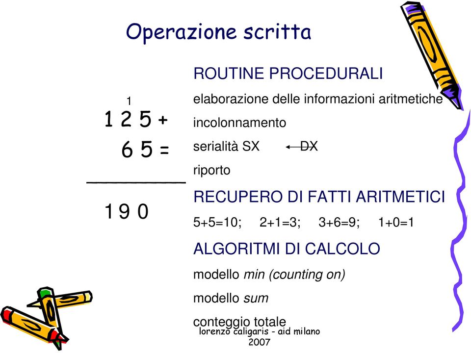 SX DX riporto RECUPERO DI FATTI ARITMETICI 5+5=10; 2+1=3; 3+6=9;