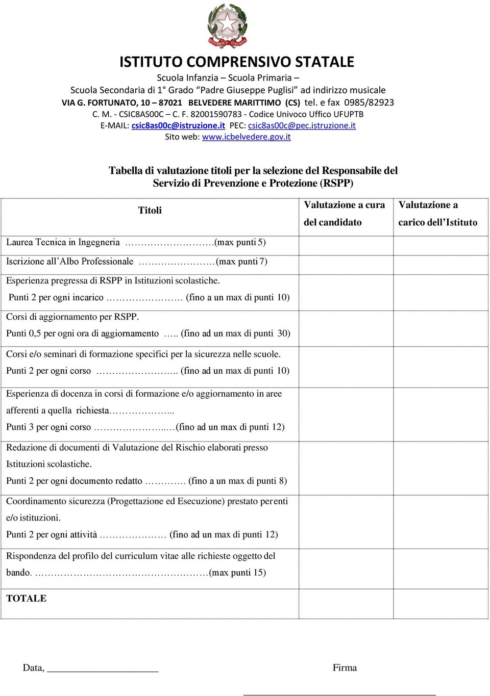 it Tabella di valutazione titoli per la selezione del Responsabile del Servizio di Prevenzione e Protezione (RSPP) Titoli Laurea Tecnica in Ingegneria.