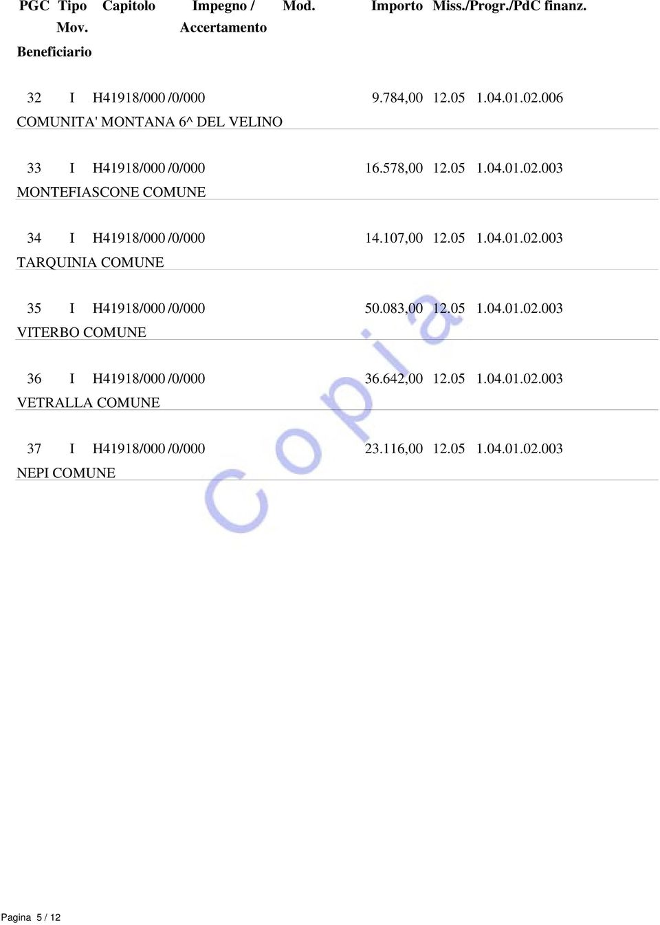 107,00 12.05 1.04.01.02.003 TARQUINIA COMUNE 35 I H41918/000 /0/000 50.083,00 12.05 1.04.01.02.003 VITERBO COMUNE 36 I H41918/000 /0/000 36.