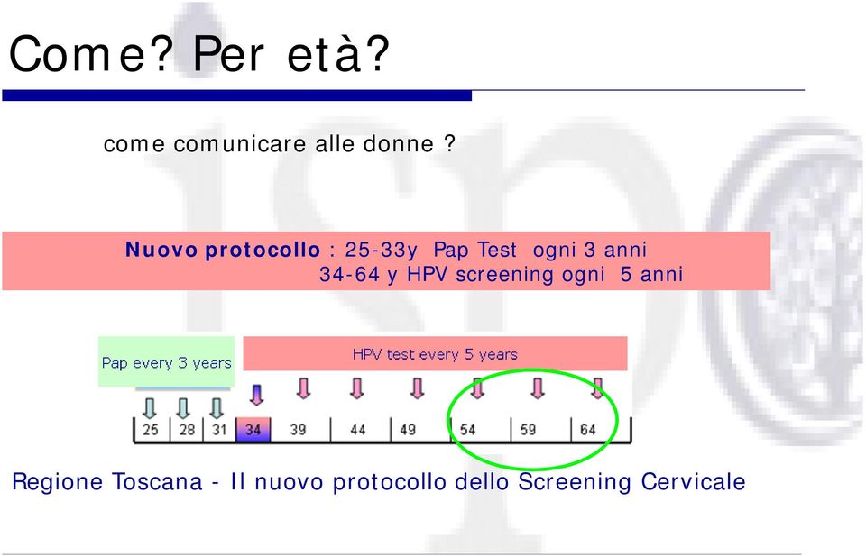 34-64 y HPV screening ogni 5 anni Regione