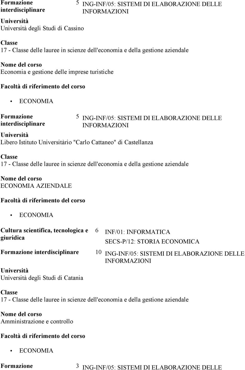Cultura scientifica, tecnologica e giuridica degli Studi di Catania 6 INF/01: INFORMATICA SECS-P/12: STORIA