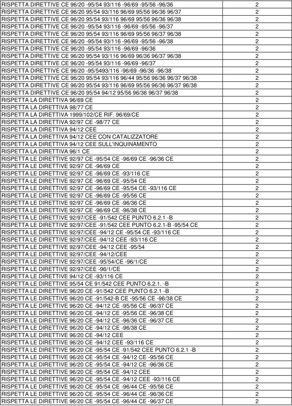 DIRETTIVE CE 96/20-95/54 93/116-96/69-96/36 2 RISPETTA DIRETTIVE CE 96/20 95/54 93/116 96/69 96/36 96/37 96/38 2 RISPETTA DIRETTIVE CE 96/20-95/54 93/116-96/69-96/37 2 RISPETTA DIRETTIVE CE