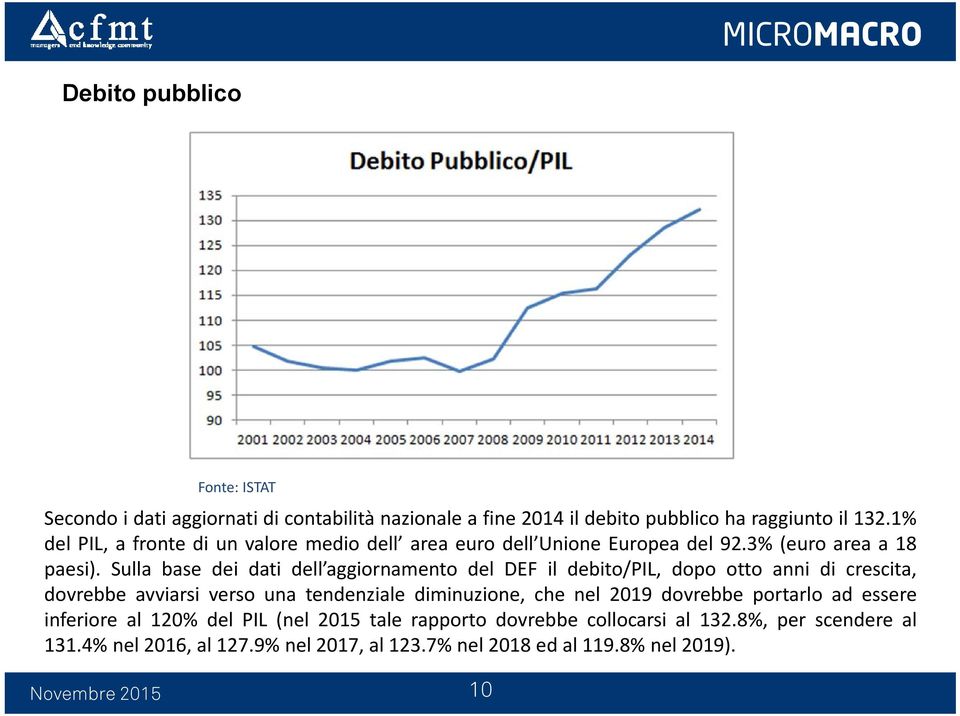 Sulla base dei dati dell aggiornamento del DEF il debito/pil, dopo otto anni di crescita, dovrebbe avviarsi verso una tendenziale diminuzione, che nel