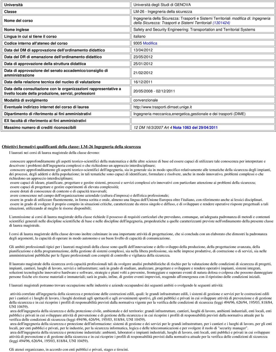 italiano 9305 Modifica Data del DM di approvazione dell'ordinamento didattico 13/04/2012 Data del DR di emanazione dell'ordinamento didattico 23/05/2012 Data di approvazione della struttura didattica