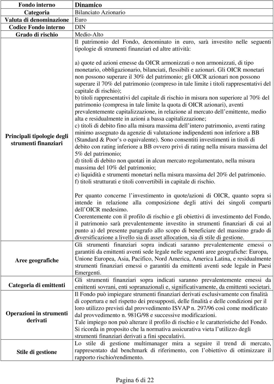 gestione a) quote ed azioni emesse da OICR armonizzati o non armonizzati, di tipo monetario, obbligazionario, bilanciati, flessibili e azionari.