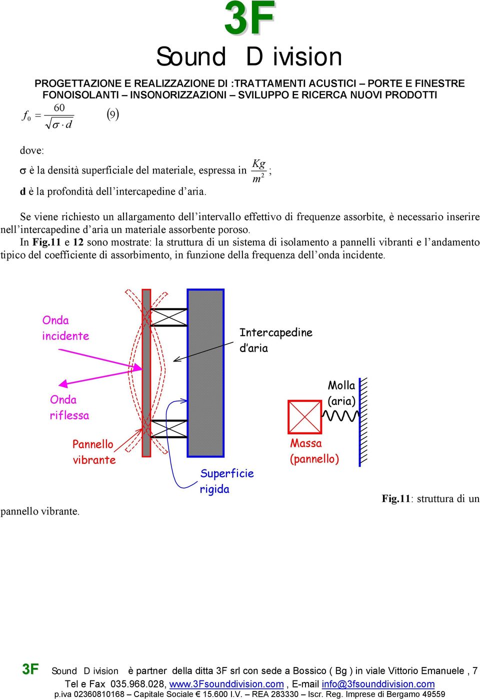 In Fig.