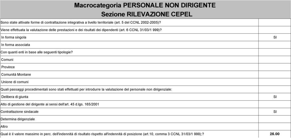 Comuni Province Comunità Montane Unione di comuni Quali passaggi procedimentali sono stati effettuati per introdurre la valutazione del personale non dirigenziale: Delibera di giunta SI Atto di