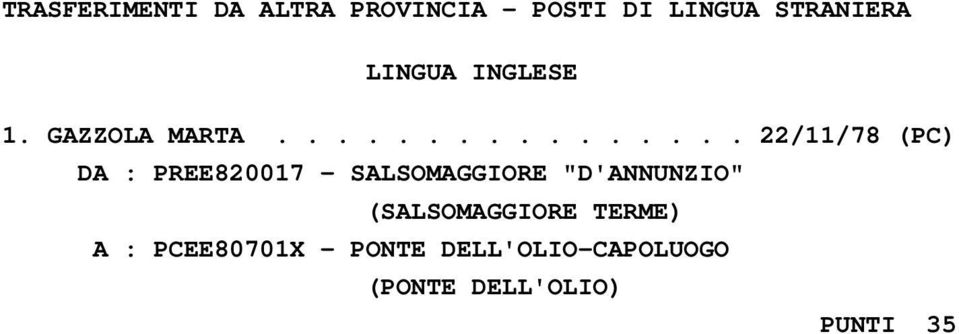 ............... 22/11/78 (PC) DA : PREE820017 - SALSOMAGGIORE