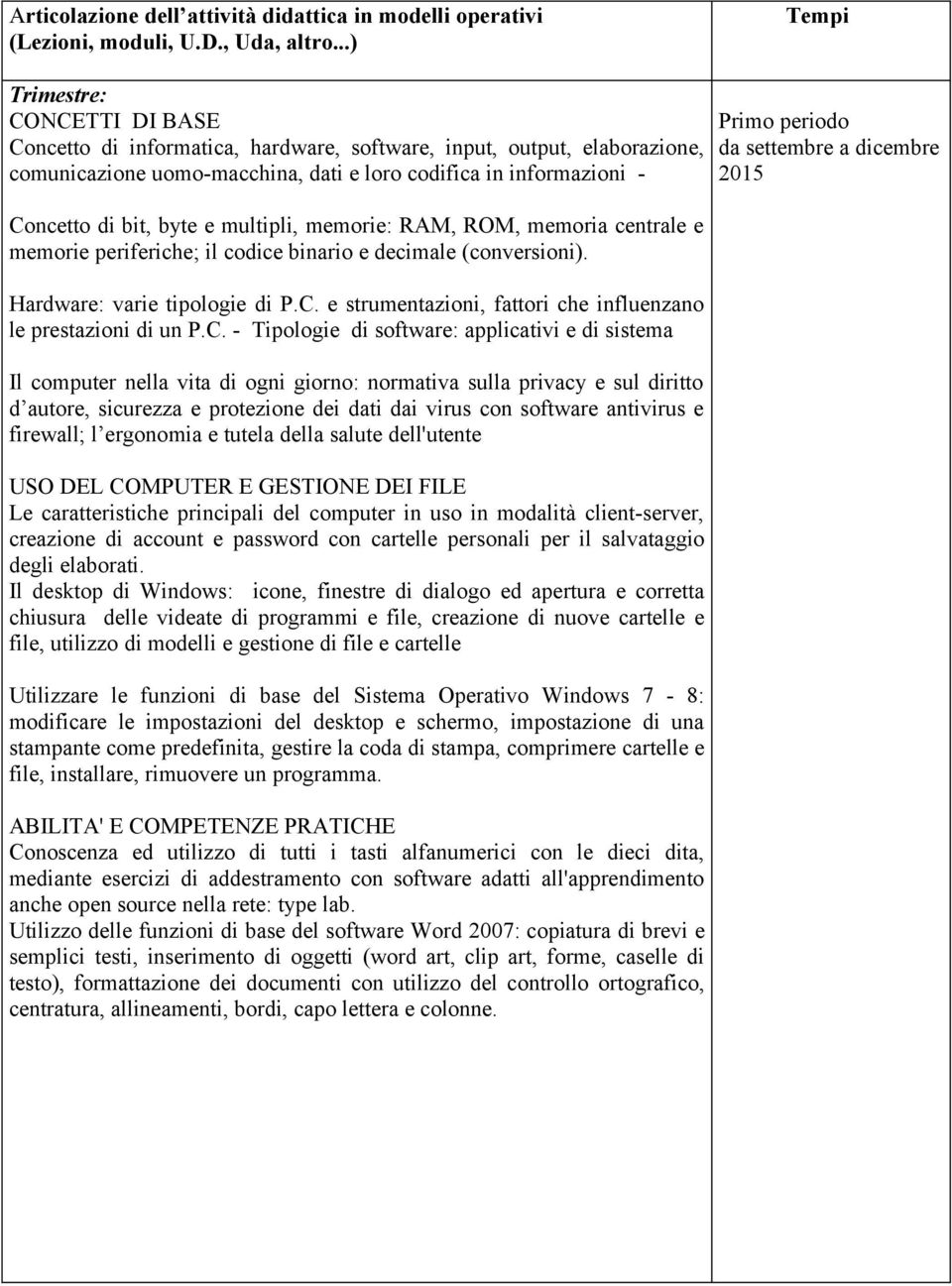 byte e multipli, memorie: RAM, ROM, memoria centrale e memorie periferiche; il codice binario e decimale (conversioni). Hardware: varie tipologie di P.C.