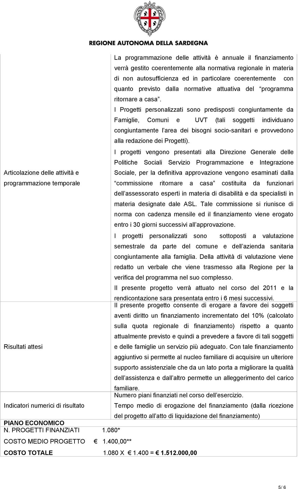 I Progetti personalizzati sono predisposti congiuntamente da Famiglie, Comuni e UVT (tali soggetti individuano congiuntamente l area dei bisogni socio-sanitari e provvedono alla redazione dei