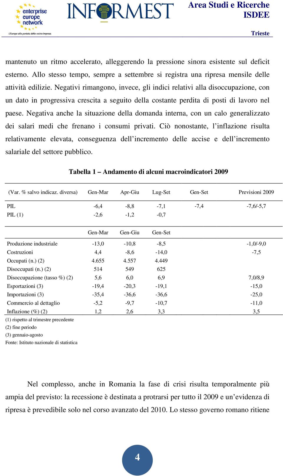 Negativi rimangono, invece, gli indici relativi alla disoccupazione, con un dato in progressiva crescita a seguito della costante perdita di posti di lavoro nel paese.