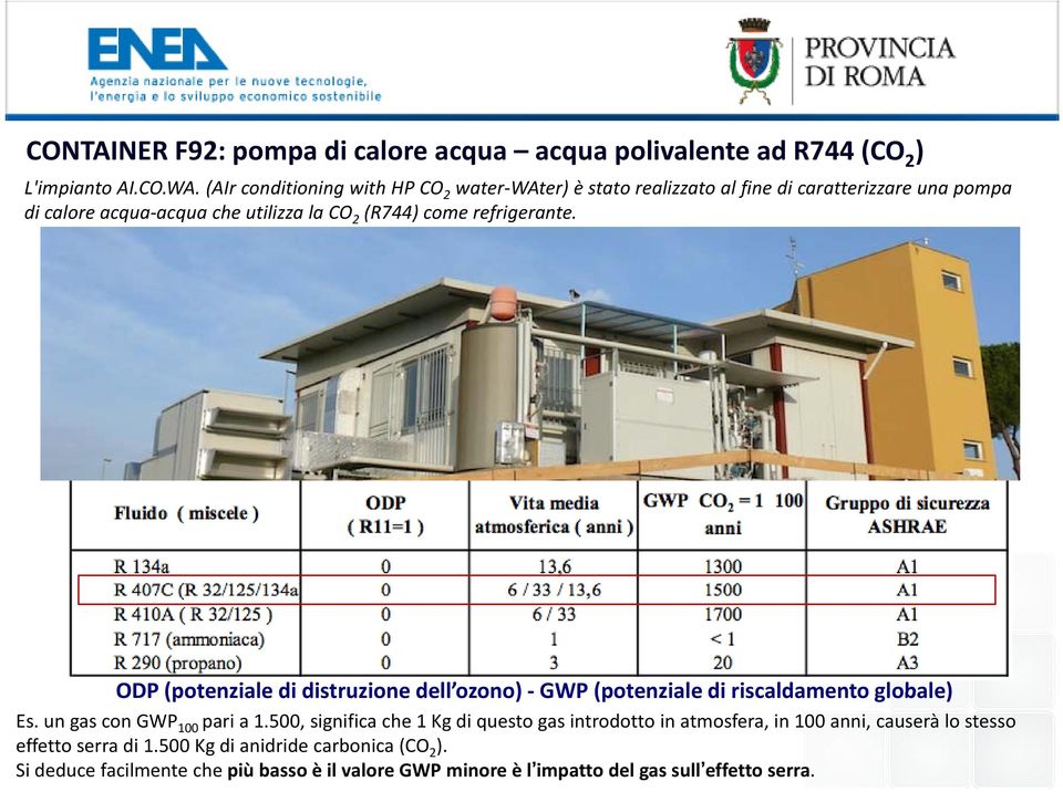 ODP (potenziale di distruzione dell ozono) GWP (potenziale di riscaldamento globale) ODP (potenziale di distruzione dell ozono) GWP (potenziale di riscaldamento globale) Es.